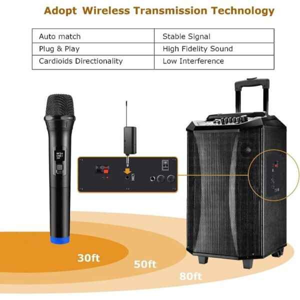 LT-105 Universal Wireless Microphone – Studio-Quality Audio for Amplifiers, Mixers & Live Sound Reinforcement - Image 2