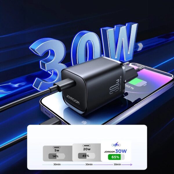 Joyroom JR-TCF07EU 30W PD Super Fast Charger – Compact and Powerful USB-C Adapter - Image 8
