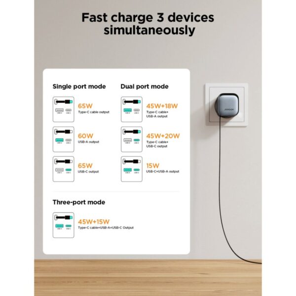 Joyroom JR-TCL02EU 65W GaN Charger with Retractable USB-C Cable, Dual-Port USB-A & USB-C, PD 3.0 powerful Fast Charging, Compatible with Laptops & Smartphones - Image 8