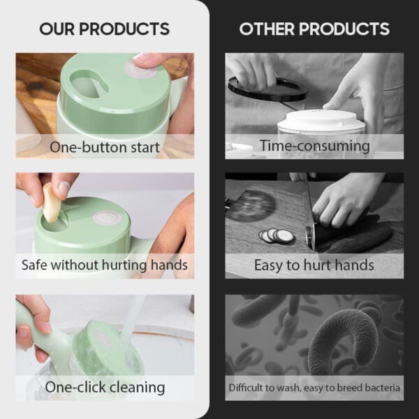 Multi-Functional 4 In 1 Electric Handheld Cooking Hammer Food Chopper - Image 6