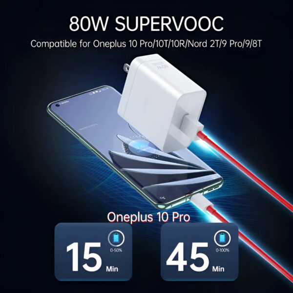 OnePlus 80W Power Adapter Kit with Warp Charge & SuperVOOC Type-C Cable