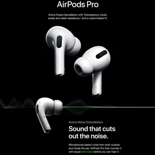 Airpods Pro 2nd Generation With Megasafe Wireless Charging Case - Image 3