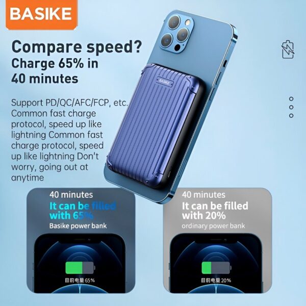 BASIKE 5000mAh 20W MagSafe Wireless Power Bank with 15W Fast Wireless Charging and PD QC 3.0 Support for iPhone Samsung Huawei - Image 6