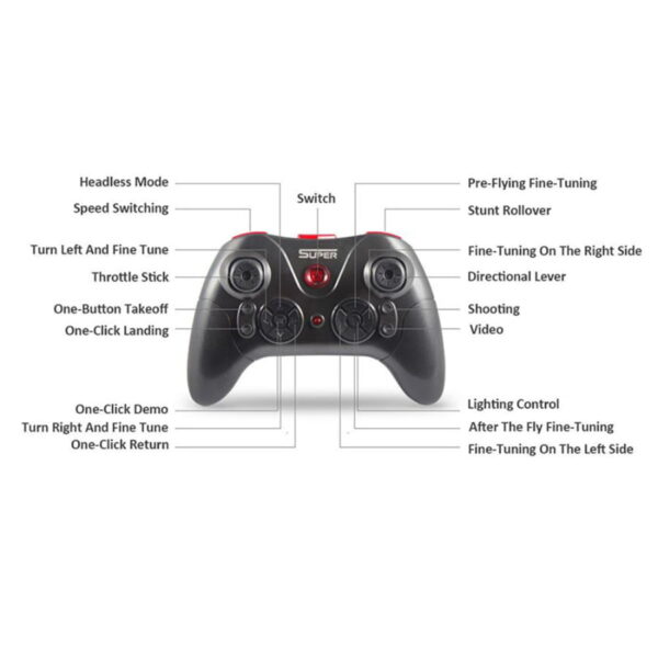 H235 RC Quadcopter Mini Headless Mode 2.4Ghz Gyro Wifi FPV Drone Real-Time Remote Control With LED - Image 3