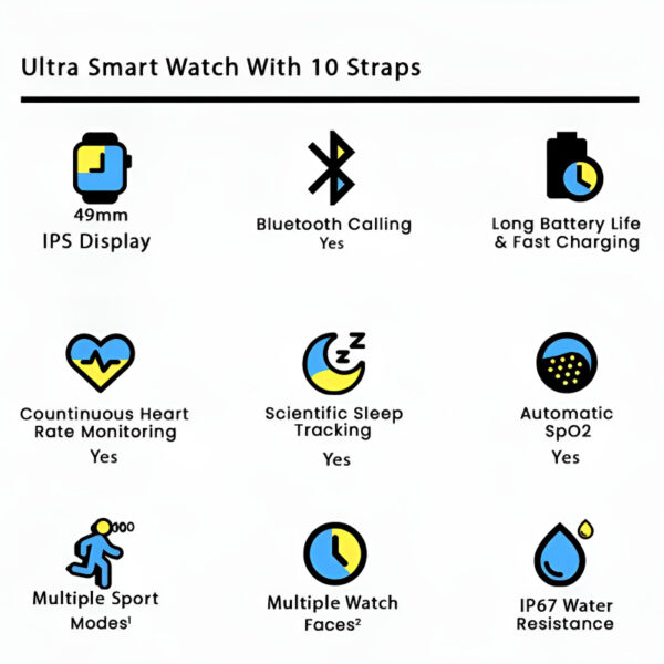 Ultra10 49mm Bluetooth Calling Smart Watch Sleek Design with 10 Interchangeable Straps - Image 2